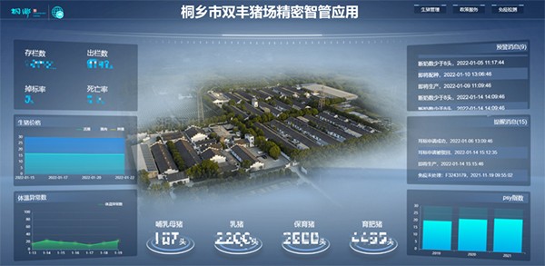 智能耳標、創新服務，猫咪官网APP助力桐鄉智養“...