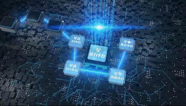 猫咪官网APP全資子公司浙江森特舉行能力共享平台發布會暨生態合作夥伴大會