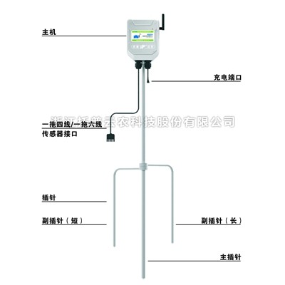 便攜式小型自動氣象站介紹|便攜式小型自動氣象站是什麽？