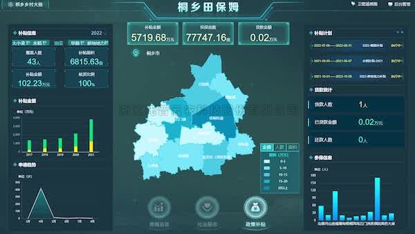猫咪官网APP三個項目入選2023數字農業農村新技術新產品新模式優秀項目推介