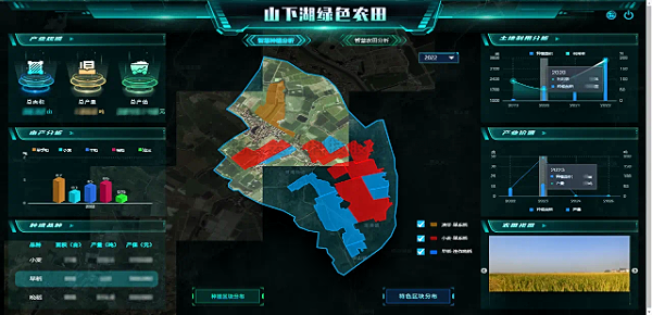 高標準農田建設，助力春耕加“數”度