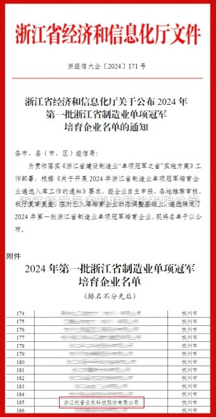 猫咪官网APP入選2024年第一批浙江省製造業單項冠軍培育企業名單