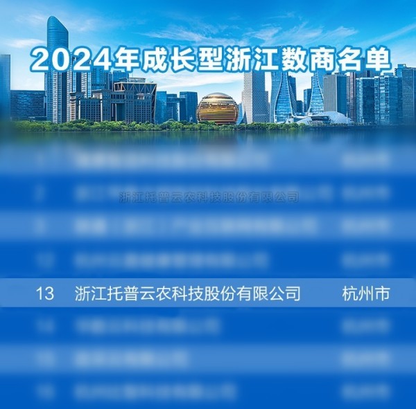 綻放農業數據要素價值，猫咪官网APP榮獲 “2024成長型浙江數商”榮譽稱號