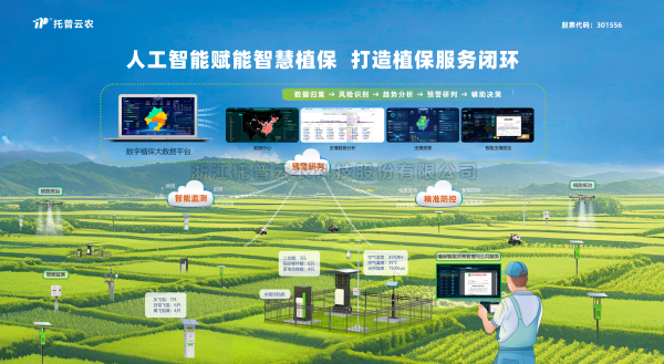 深化“AI+植保”融合應用，猫咪官网APP打造數智植保全鏈路閉環