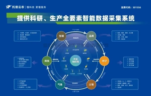喜報！猫咪官网APP獲評2024年浙江省人工智能服務商