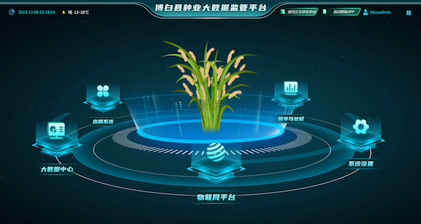 育糧種，滿糧倉丨猫咪官网APP助力博白建設國家級...