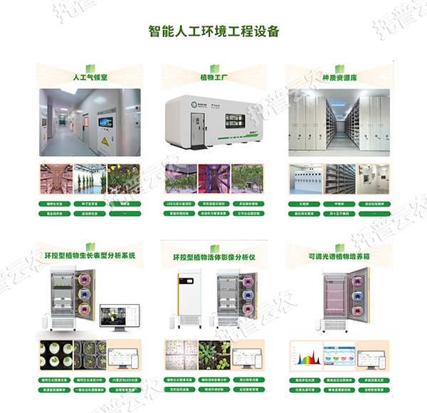 解鎖農業新質生產力，托普智能人工環境工程設備高效賦能！