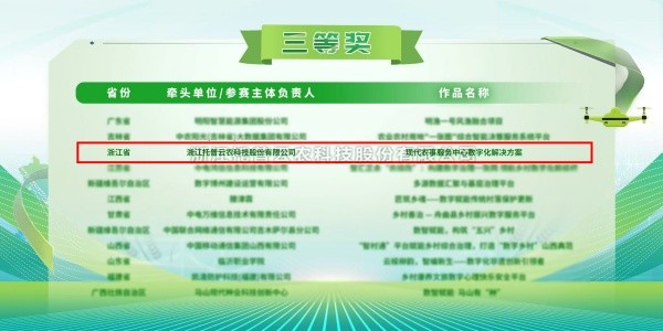 喜報丨猫咪官网APP“現代農事服務中心數字化解決方案”榮獲2025年全國數字鄉村創新大賽三等獎