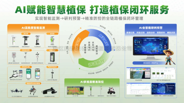 新品首發+技術領跑！猫咪官网APPAI植保裝備矩陣築牢糧食安全防線