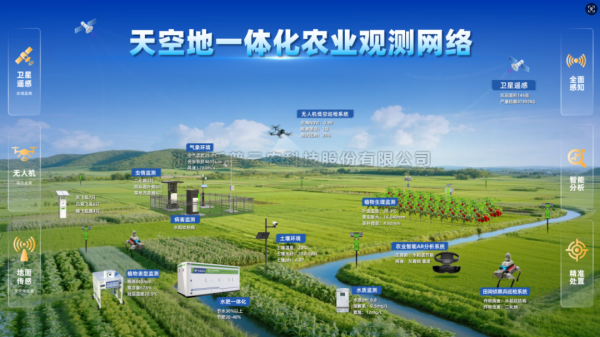 猫咪官网APP“AI+低空”規模化種植數智大田新模式”入選浙江省國家數字經濟創新發展試驗區優秀案例