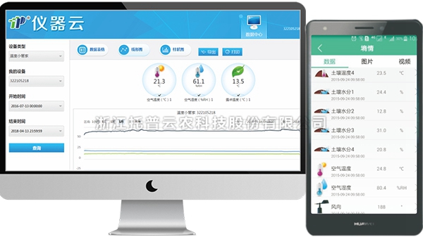 溫度照度記錄儀管理雲平台界麵圖