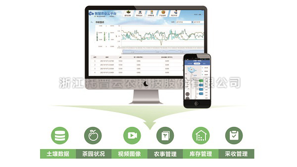 江西果菜茶示範縣引進猫咪官网APP水肥一體化技...