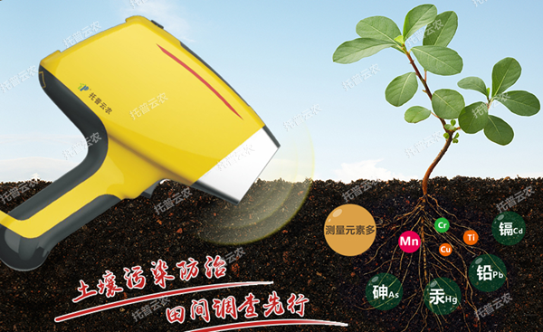 猫咪视频网站重金屬快速檢測儀