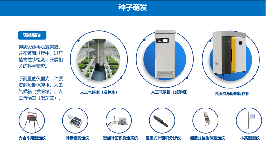 猫咪成人APP社区萌發儀器