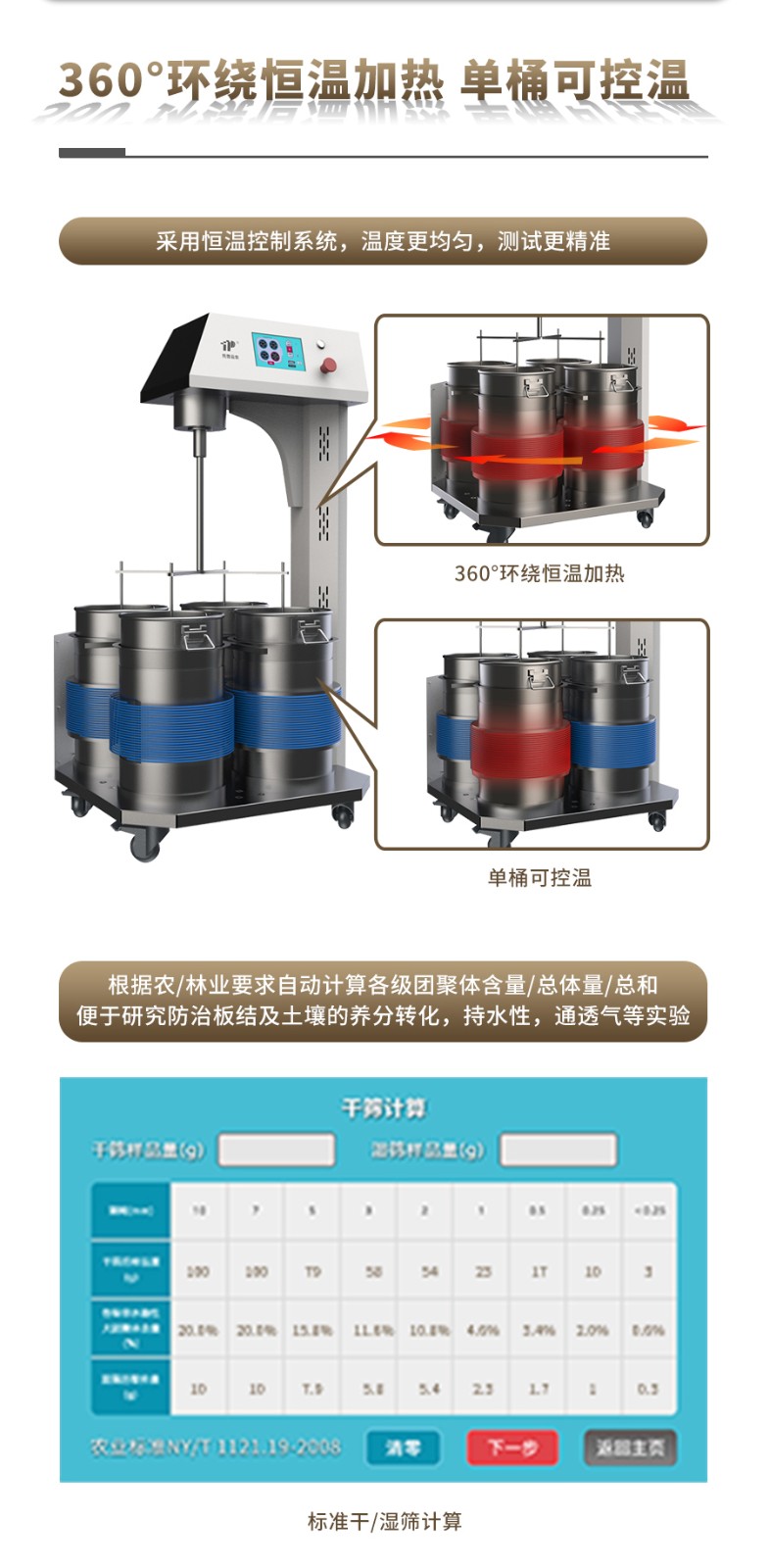 恒溫式猫咪视频网站團粒分析儀