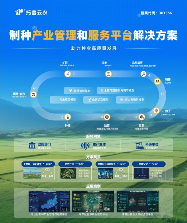 製種產業管理和服務平台解決方案_副本.jpg