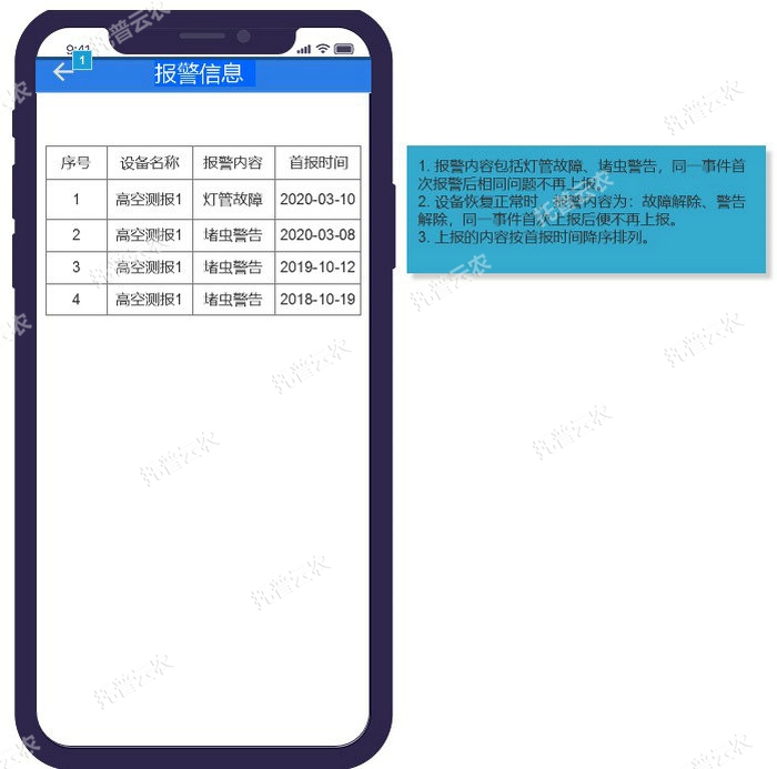 1_4_報警信息.jpg