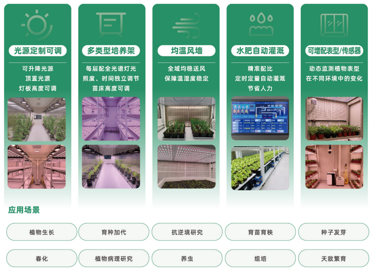 建設亮點.png